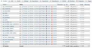 Der Inhalt der ausgewählten Datenbank